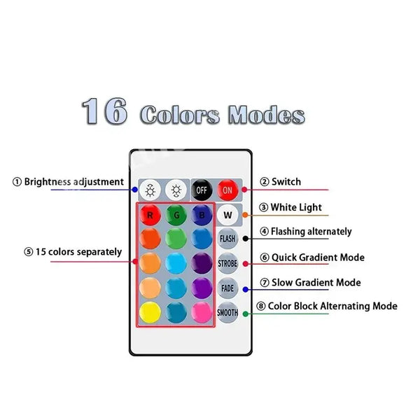 16-Colors-RGB-Bulb-LED-Multicolor-Bulb-E27-220V-Household-Lighting-Dimmable-24-Key-Remote-Control.jpg