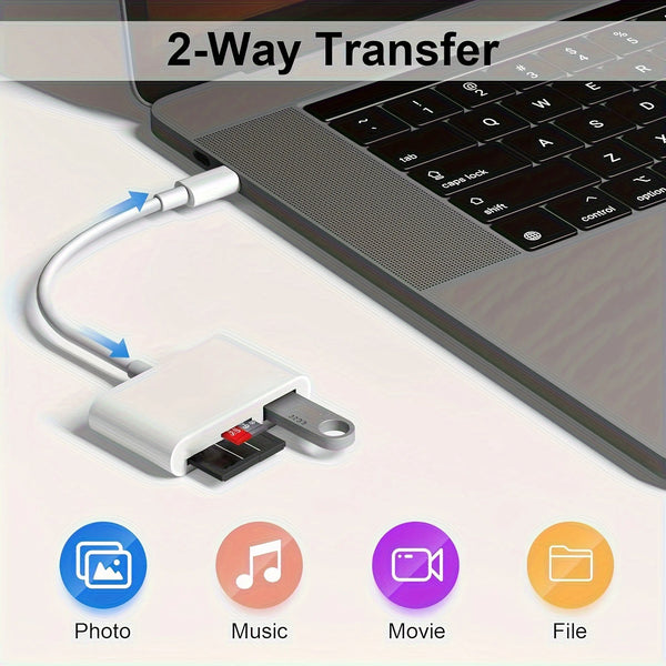 USB-C-To-SD-TF-Memory-Card-Reader-3-in-1-USB-C-Card-Read-Compatible.jpg