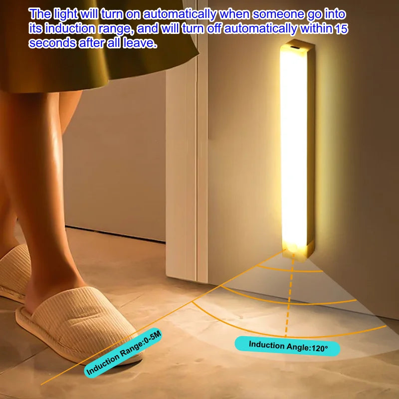 Wireless Motion Sensor LED Lamp